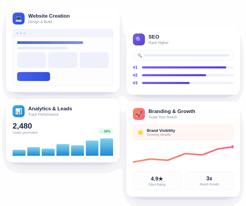 LenzoTek hero dashboard mockup